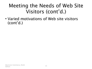Meeting the Needs of Web Site
          Visitors (cont’d.)
• Varied motivations of Web site visitors
  (cont’d.)




Electronic Commerce, Ninth
                             12
Edition
 