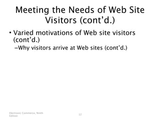 Meeting the Needs of Web Site
          Visitors (cont’d.)
• Varied motivations of Web site visitors
  (cont’d.)
    – Why visitors arrive at Web sites (cont’d.)




Electronic Commerce, Ninth
                             12
Edition
 