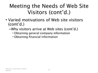 Meeting the Needs of Web Site
          Visitors (cont’d.)
• Varied motivations of Web site visitors
  (cont’d.)
    – Why visitors arrive at Web sites (cont’d.)
        • Obtaining general company information
        • Obtaining ﬁnancial information




Electronic Commerce, Ninth
                                12
Edition
 
