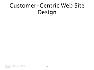 Customer-Centric Web Site
             Design




Electronic Commerce, Ninth
                             19
Edition
 