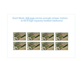 Each Week, ICE.com serves enough unique visitors
      to fill 8 high capacity football stadiums!
 