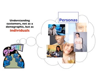 Understanding       Personas
customers, not as a
demographic, but as
  individuals
 