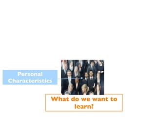 Personal
Characteristics


              What do we want to
                    learn?
 