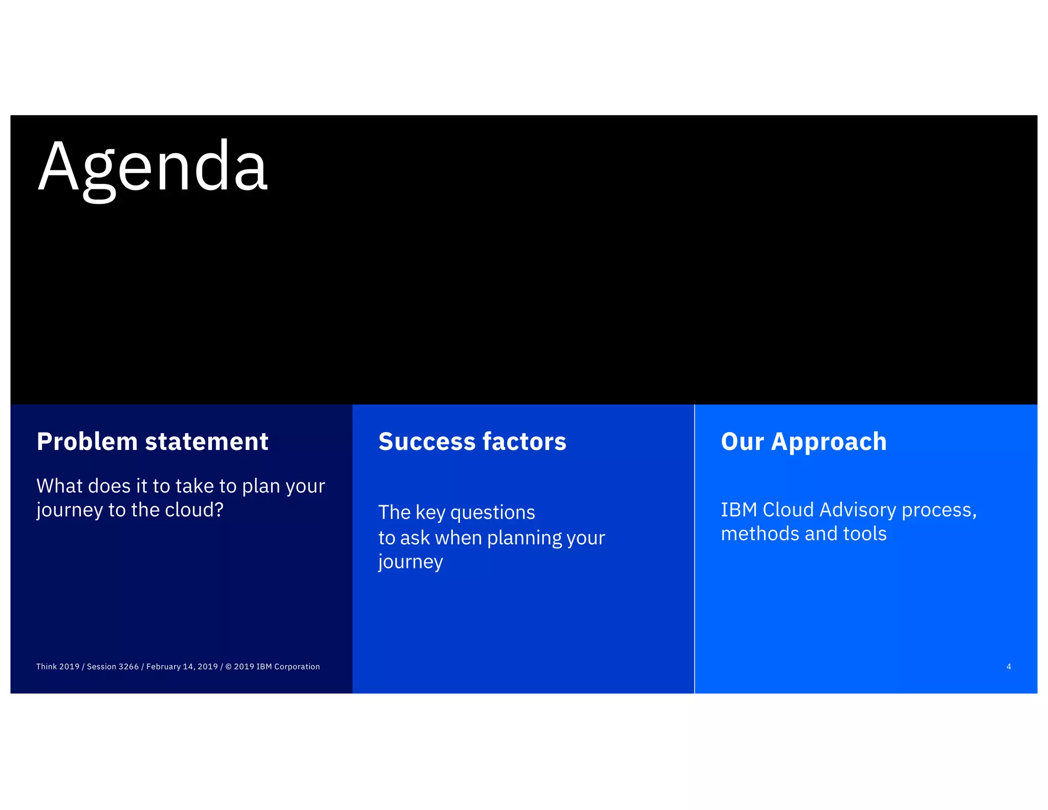 Success factors
The key questions
to ask when planning your
journey
Our Approach
IBM Cloud Advisory process,
methods and tools
Problem statement
What does it to take to plan your
journey to the cloud?
4Think 2019 / Session 3266 / February 14, 2019 / © 2019 IBM Corporation
Agenda
 