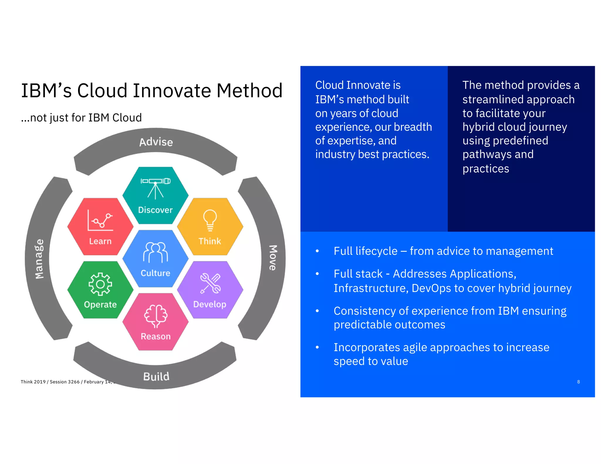• Full lifecycle – from advice to management
• Full stack - Addresses Applications,
Infrastructure, DevOps to cover hybrid journey
• Consistency of experience from IBM ensuring
predictable outcomes
• Incorporates agile approaches to increase
speed to value
8Think 2019 / Session 3266 / February 14, 2019 / © 2019 IBM Corporation
IBM’s Cloud Innovate Method
…not just for IBM Cloud
The method provides a
streamlined approach
to facilitate your
hybrid cloud journey
using predefined
pathways and
practices
Cloud Innovate is
IBM’s method built
on years of cloud
experience, our breadth
of expertise, and
industry best practices.
 