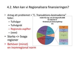 Måste ”syntetiseras”3.1. Samhällsekonomisk kalkylExterna effekterKonsumentProducentBeräknar individens betalningsvilja