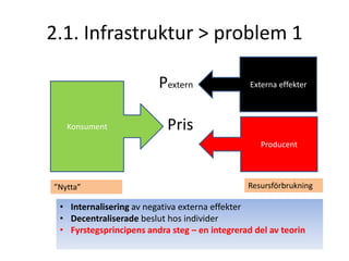 Konkurrens ger uppföljning och utvärdering