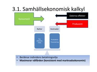 Decentraliserade beslut hos individer