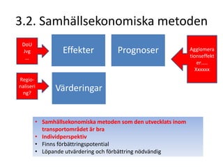 Fyrstegsprincipens andra steg – en integrerad del av teorin2.2. Infrastruktur > problem 2Externa effekterKonsumentPProducentB. Effektiva avgifter finansierar inteA. Kan inte välja annan producent - monopolC. Transaktions-kostnaderFinns inget pris i relationen
