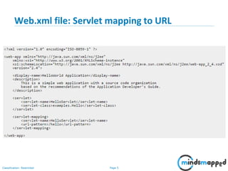 Page 5Classification: Restricted
Web.xml file: Servlet mapping to URL
 