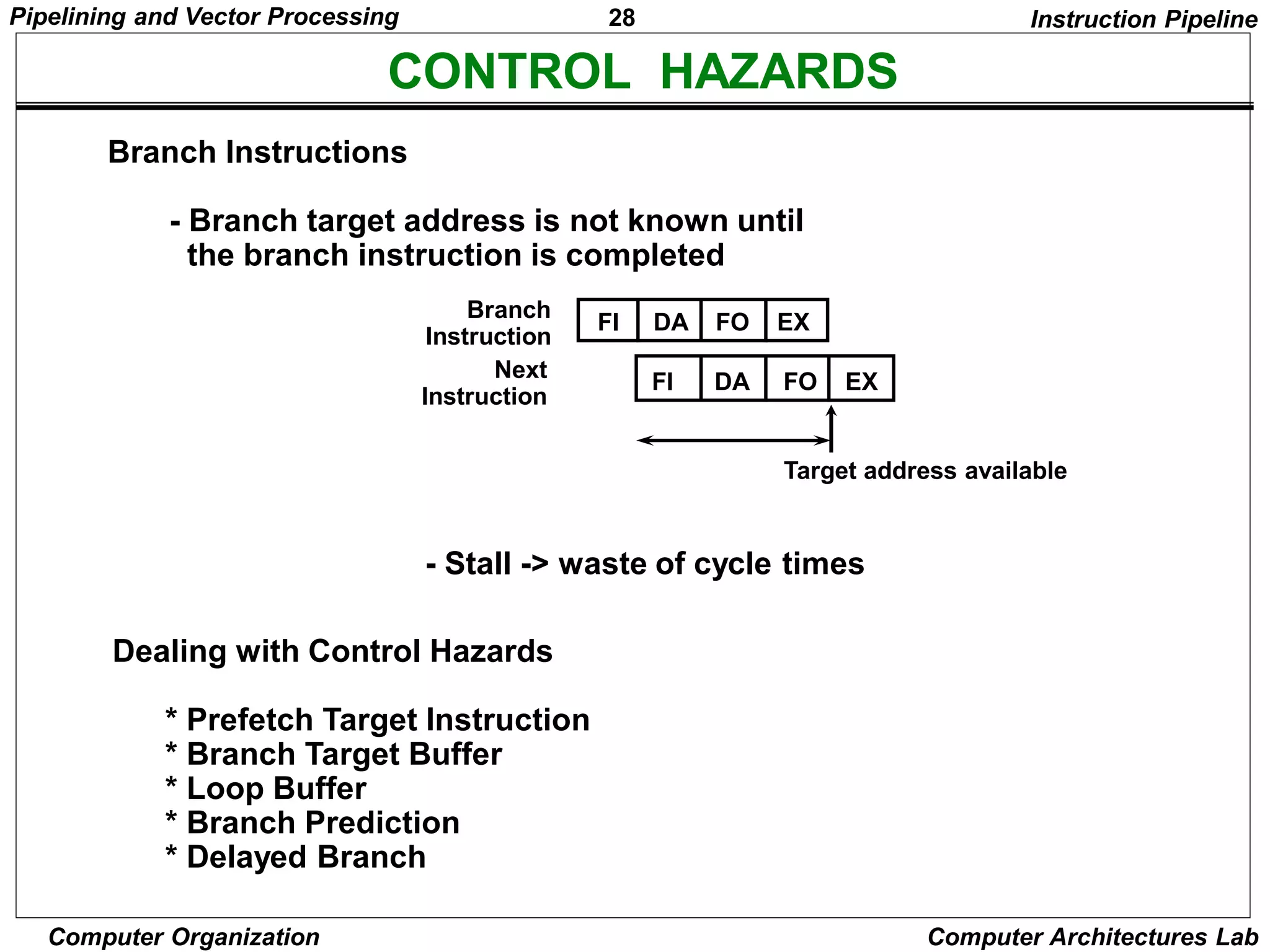 28
Pipelining and Vector Processing
Computer Organization Computer Architectures Lab
CONTROL HAZARDS
Branch Instructions
- Branch target address is not known until
the branch instruction is completed
- Stall -> waste of cycle times
FI DA FO EX
FI DA FO EX
Branch
Instruction
Next
Instruction
Target address available
Dealing with Control Hazards
* Prefetch Target Instruction
* Branch Target Buffer
* Loop Buffer
* Branch Prediction
* Delayed Branch
Instruction Pipeline
 