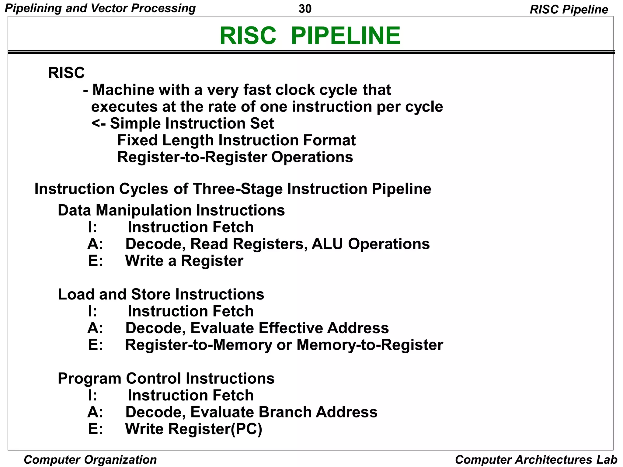 30
Pipelining and Vector Processing
Computer Organization Computer Architectures Lab
RISC PIPELINE
Instruction Cycles of Three-Stage Instruction Pipeline
RISC Pipeline
RISC
- Machine with a very fast clock cycle that
executes at the rate of one instruction per cycle
<- Simple Instruction Set
Fixed Length Instruction Format
Register-to-Register Operations
Data Manipulation Instructions
I: Instruction Fetch
A: Decode, Read Registers, ALU Operations
E: Write a Register
Load and Store Instructions
I: Instruction Fetch
A: Decode, Evaluate Effective Address
E: Register-to-Memory or Memory-to-Register
Program Control Instructions
I: Instruction Fetch
A: Decode, Evaluate Branch Address
E: Write Register(PC)
 