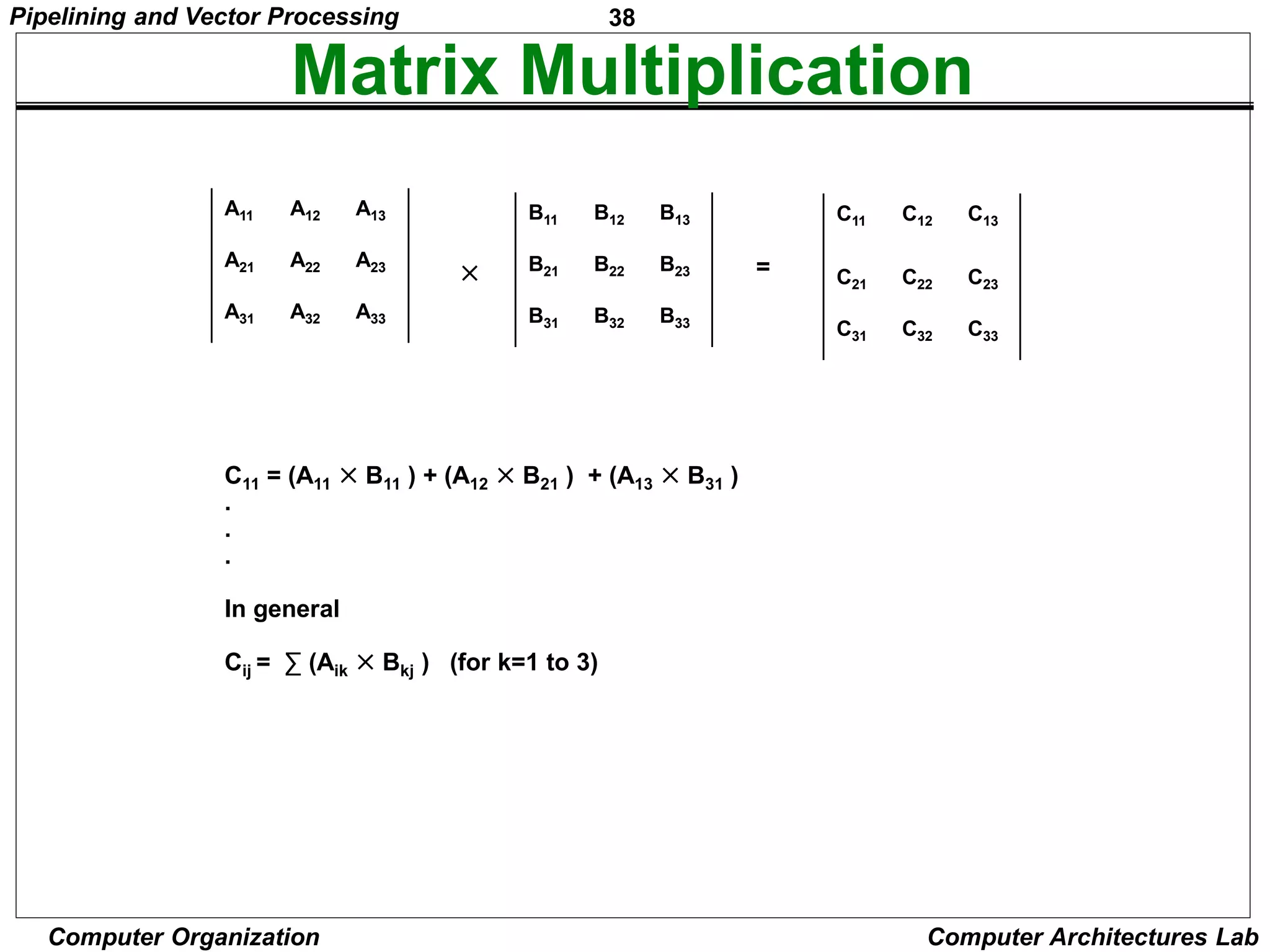 38
Pipelining and Vector Processing
Computer Organization Computer Architectures Lab
Matrix Multiplication
A11 A12 A13
A21 A22 A23
A31 A32 A33
B11 B12 B13
B21 B22 B23
B31 B32 B33
C11 C12 C13
C21 C22 C23
C31 C32 C33
× =
C11 = (A11 × B11 ) + (A12 × B21 ) + (A13 × B31 )
.
.
.
In general
Cij = ∑ (Aik × Bkj ) (for k=1 to 3)
 