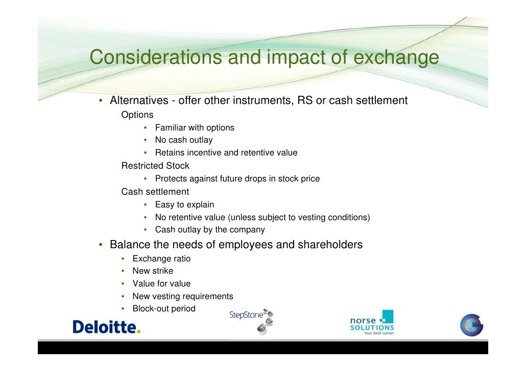 Employee stock options outstanding account