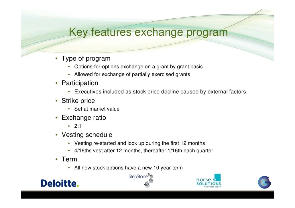 Tax implications of selling employee stock options