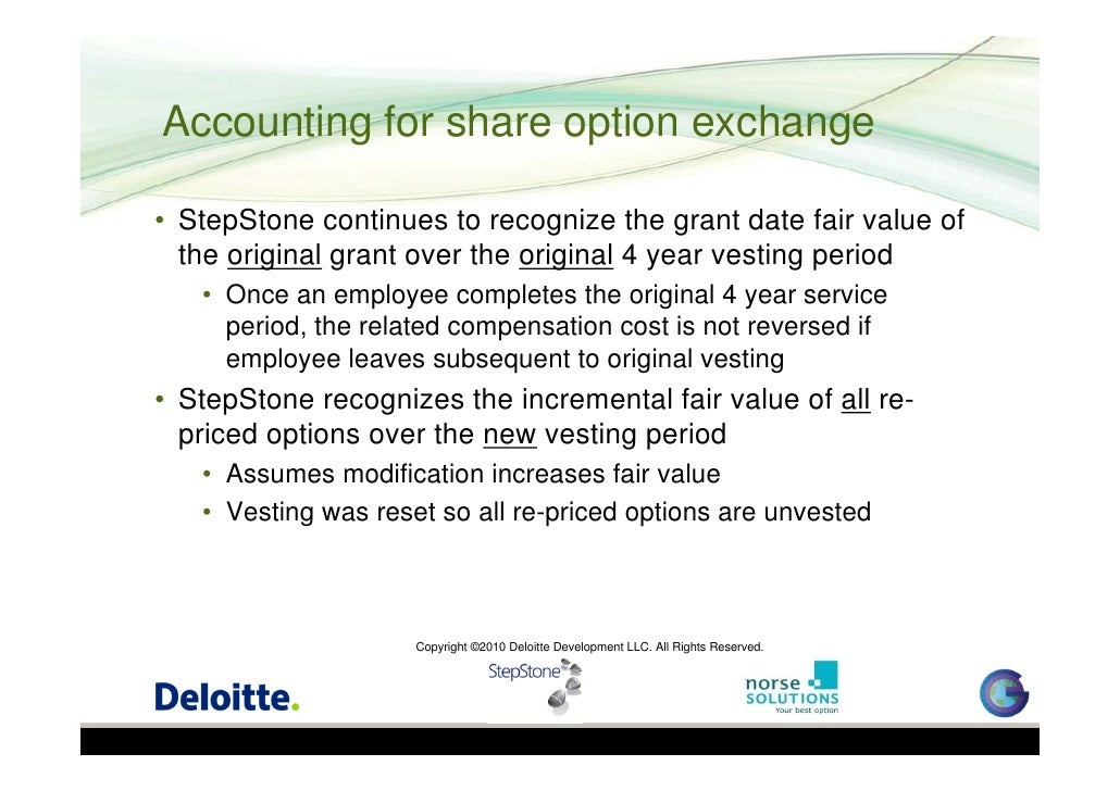 Accounting for employee stock options ifrs