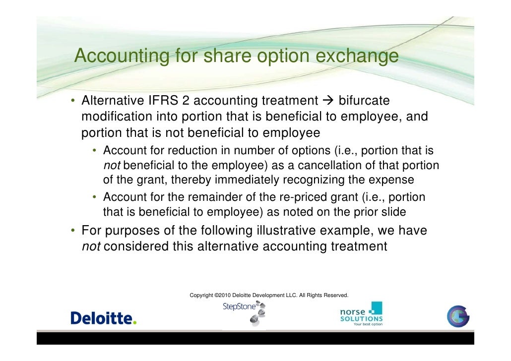 Employee stock options accounting treatment ifrs