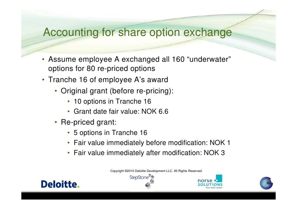 Expensing employee stock options is improper accounting