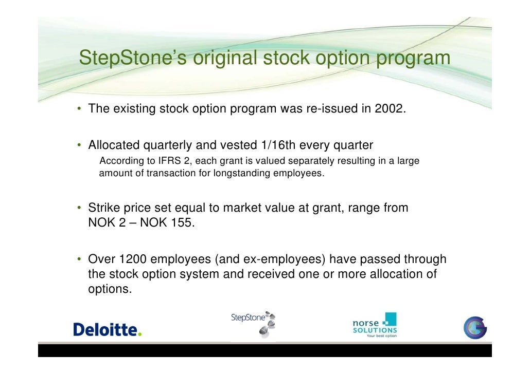 Ifrs employee stock options expense