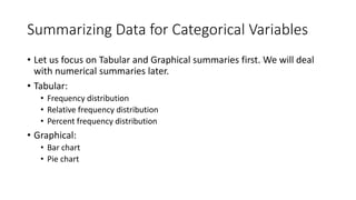 Summarizing Data for Categorical Variables
• Let us focus on Tabular and Graphical summaries first. We will deal
with nume...