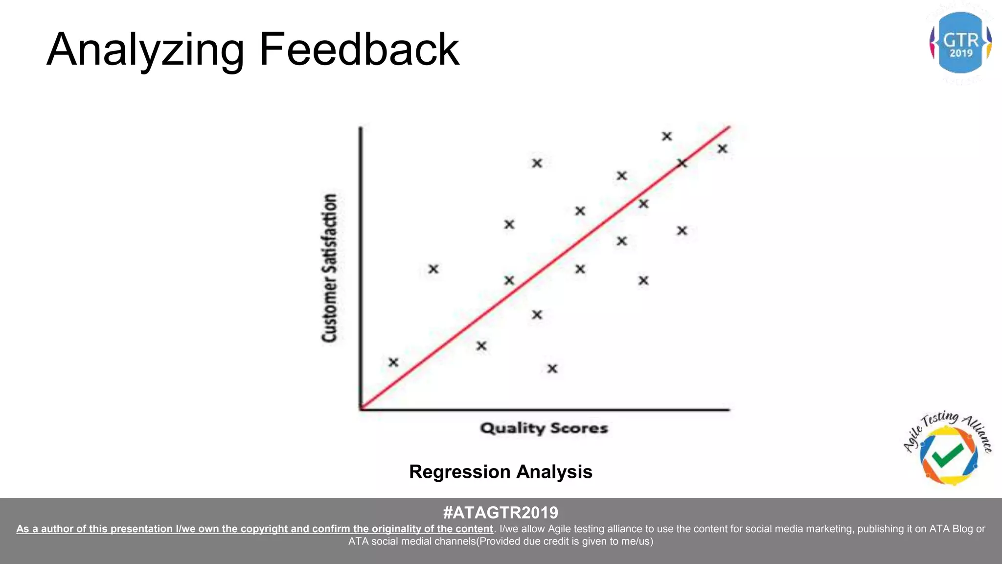#ATAGTR2019
As a author of this presentation I/we own the copyright and confirm the originality of the content. I/we allow Agile testing alliance to use the content for social media marketing, publishing it on ATA Blog or
ATA social medial channels(Provided due credit is given to me/us)
Regression Analysis
Analyzing Feedback
 