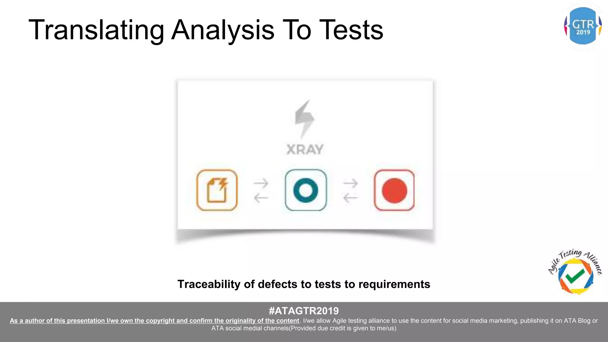 #ATAGTR2019
As a author of this presentation I/we own the copyright and confirm the originality of the content. I/we allow Agile testing alliance to use the content for social media marketing, publishing it on ATA Blog or
ATA social medial channels(Provided due credit is given to me/us)
Traceability of defects to tests to requirements
Translating Analysis To Tests
 