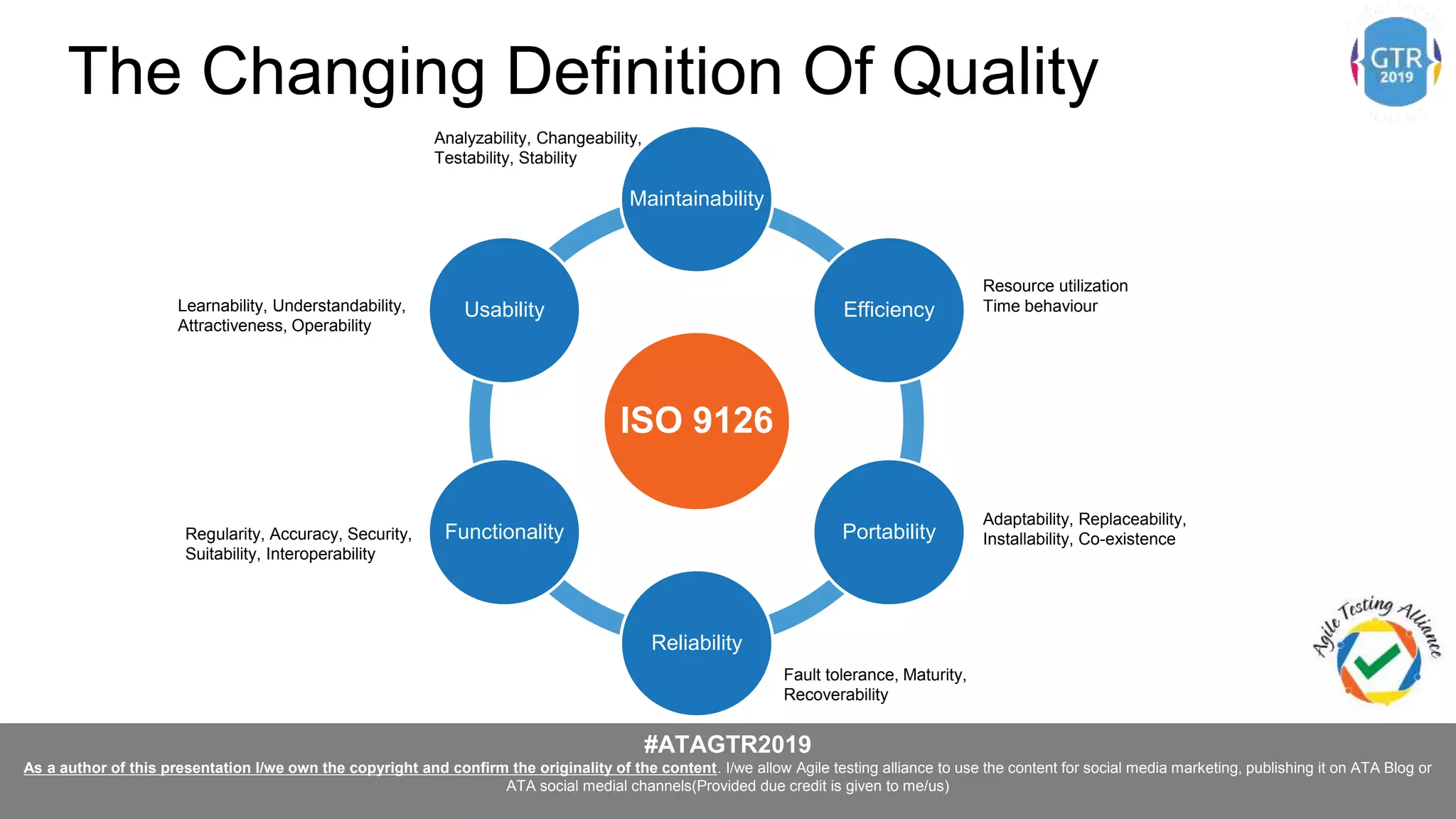 #ATAGTR2019
As a author of this presentation I/we own the copyright and confirm the originality of the content. I/we allow Agile testing alliance to use the content for social media marketing, publishing it on ATA Blog or
ATA social medial channels(Provided due credit is given to me/us)
ISO 9126
Maintainability
Efficiency
Portability
Reliability
Functionality
Usability
Resource utilization
Time behaviour
Adaptability, Replaceability,
Installability, Co-existence
Fault tolerance, Maturity,
Recoverability
Regularity, Accuracy, Security,
Suitability, Interoperability
Learnability, Understandability,
Attractiveness, Operability
Analyzability, Changeability,
Testability, Stability
The Changing Definition Of Quality
 