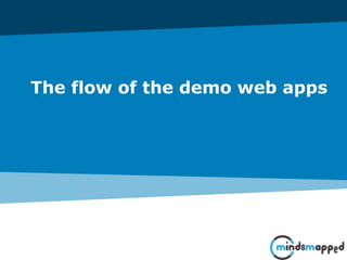 The flow of the demo web apps
 