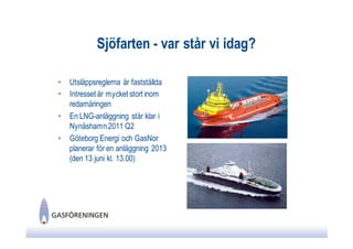 Sjöfarten - var står vi idag?

•   Utsläppsreglerna är fastställda
•   Intresset är mycket stort inom
    redarnäringen
•   En LNG-anläggning står klar i
    Nynäshamn 2011 Q2
•   Göteborg Energi och GasNor
    planerar för en anläggning 2013
    (den 13 juni kl. 13.00)
 