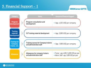 5. Financial Support - 1
 