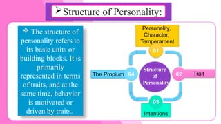 Session 35 Allport’s Trait Theory.pptx.. | PPTX