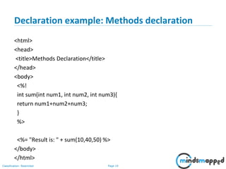 Page 19Classification: Restricted
Declaration example: Methods declaration
<html>
<head>
<title>Methods Declaration</title>
</head>
<body>
<%!
int sum(int num1, int num2, int num3){
return num1+num2+num3;
}
%>
<%= "Result is: " + sum(10,40,50) %>
</body>
</html>
 