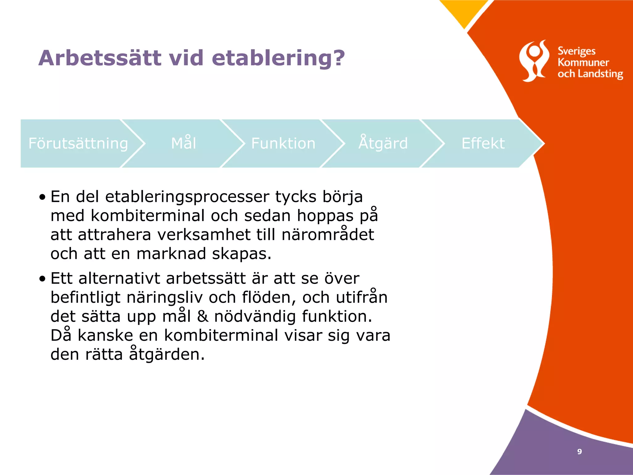 Arbetssätt vid etablering?


Förutsättning     Mål        Funktion      Åtgärd   Effekt


 • En del etableringsprocesser tycks börja
   med kombiterminal och sedan hoppas på
   att attrahera verksamhet till närområdet
   och att en marknad skapas.
 • Ett alternativt arbetssätt är att se över
   befintligt näringsliv och flöden, och utifrån
   det sätta upp mål & nödvändig funktion.
   Då kanske en kombiterminal visar sig vara
   den rätta åtgärden.




                                                             9
 