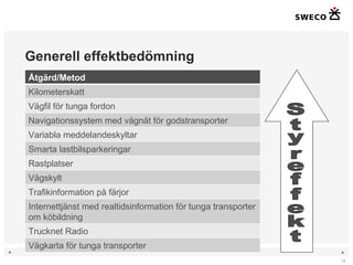 Generell effektbedömning Styreffekt Åtgärd/Metod Kilometerskatt Vägfil för tunga fordon Navigationssystem med vägnät för godstransporter Variabla meddelandeskyltar Smarta lastbilsparkeringar Rastplatser Vägskylt Trafikinformation på färjor Internettjänst med realtidsinformation för tunga transporter om köbildning Trucknet Radio Vägkarta för tunga transporter 
