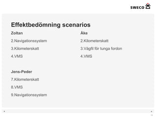 Effektbedömning scenarios Zoltan Navigationssystem Kilometerskatt VMS Jens-Peder Kilometerskatt VMS Navigationssystem Åke  Kilometerskatt Vägfil för tunga fordon VMS 