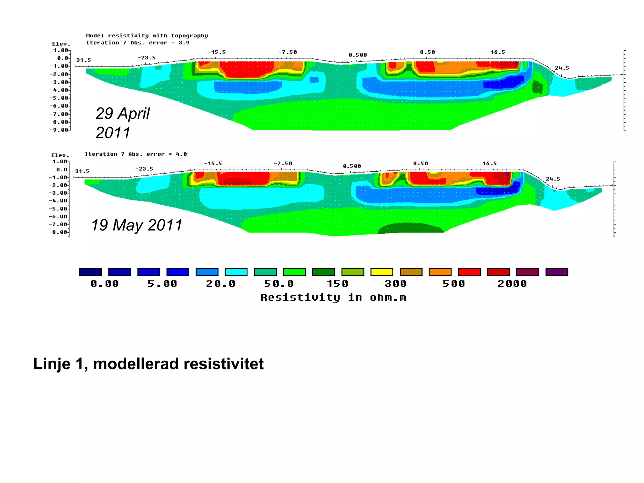 Linje 1, modellerad resistivitet 29 April 2011 19 May 2011 