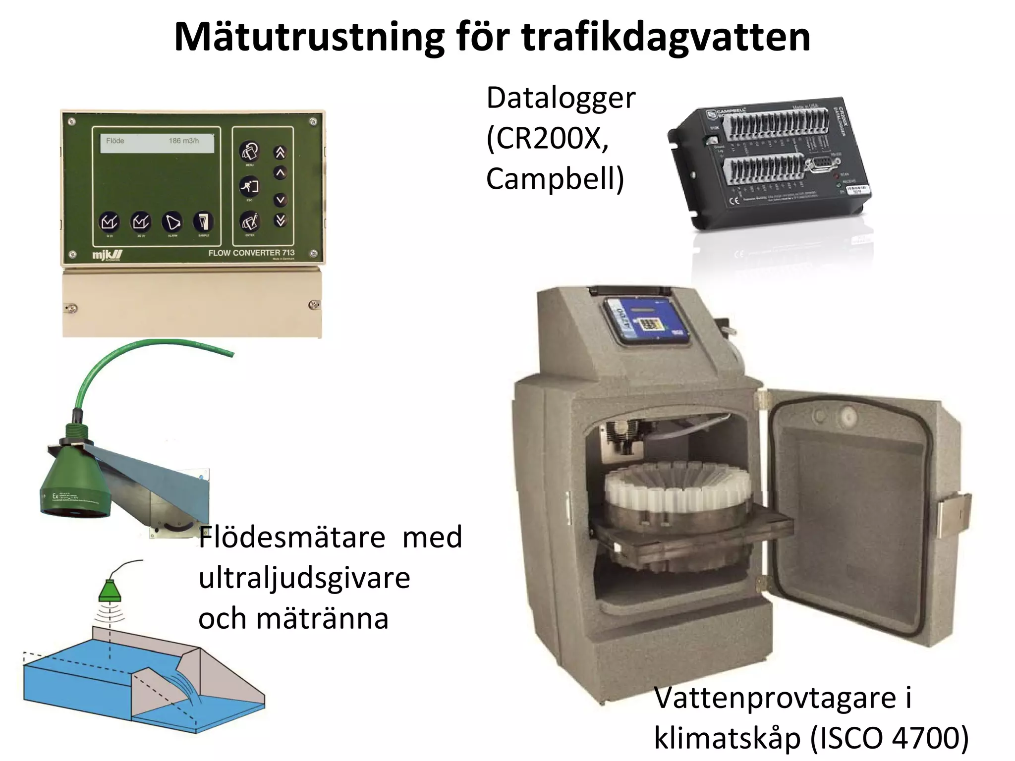 Mätutrustning för trafikdagvatten Flödesmätare  med ultraljudsgivare och mätränna Vattenprovtagare i klimatskåp (ISCO 4700) Datalogger (CR200X, Campbell) 