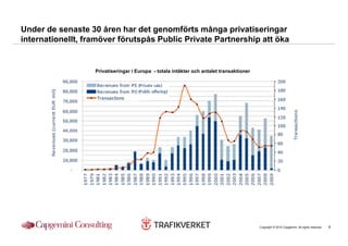 Under de senaste 30 åren har det genomförts många privatiseringar
internationellt, framöver förutspås Public Private Partnership att öka


                   Privatiseringar i Europa - totala intäkter och antalet transaktioner




                                                                                          Copyright © 2010 Capgemini. All rights reserved.   8
 