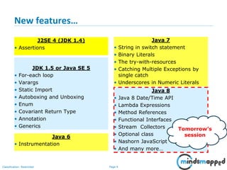 Page 4Classification: Restricted
New features…
J2SE 4 (JDK 1.4)
• Assertions
Java 6
• Instrumentation
Java 7
• String in switch statement
• Binary Literals
• The try-with-resources
• Catching Multiple Exceptions by
single catch
• Underscores in Numeric Literals
Java 8
• Java 8 Date/Time API
• Lambda Expressions
• Method References
• Functional Interfaces
• Stream Collectors
• Optional class
• Nashorn JavaScript
• And many more…
JDK 1.5 or Java SE 5
• For-each loop
• Varargs
• Static Import
• Autoboxing and Unboxing
• Enum
• Covariant Return Type
• Annotation
• Generics
Tomorrow’s
session
 