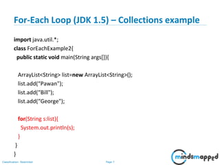Page 7Classification: Restricted
For-Each Loop (JDK 1.5) – Collections example
import java.util.*;
class ForEachExample2{
public static void main(String args[]){
ArrayList<String> list=new ArrayList<String>();
list.add(“Pawan");
list.add(“Bill");
list.add(“George");
for(String s:list){
System.out.println(s);
}
}
}
 