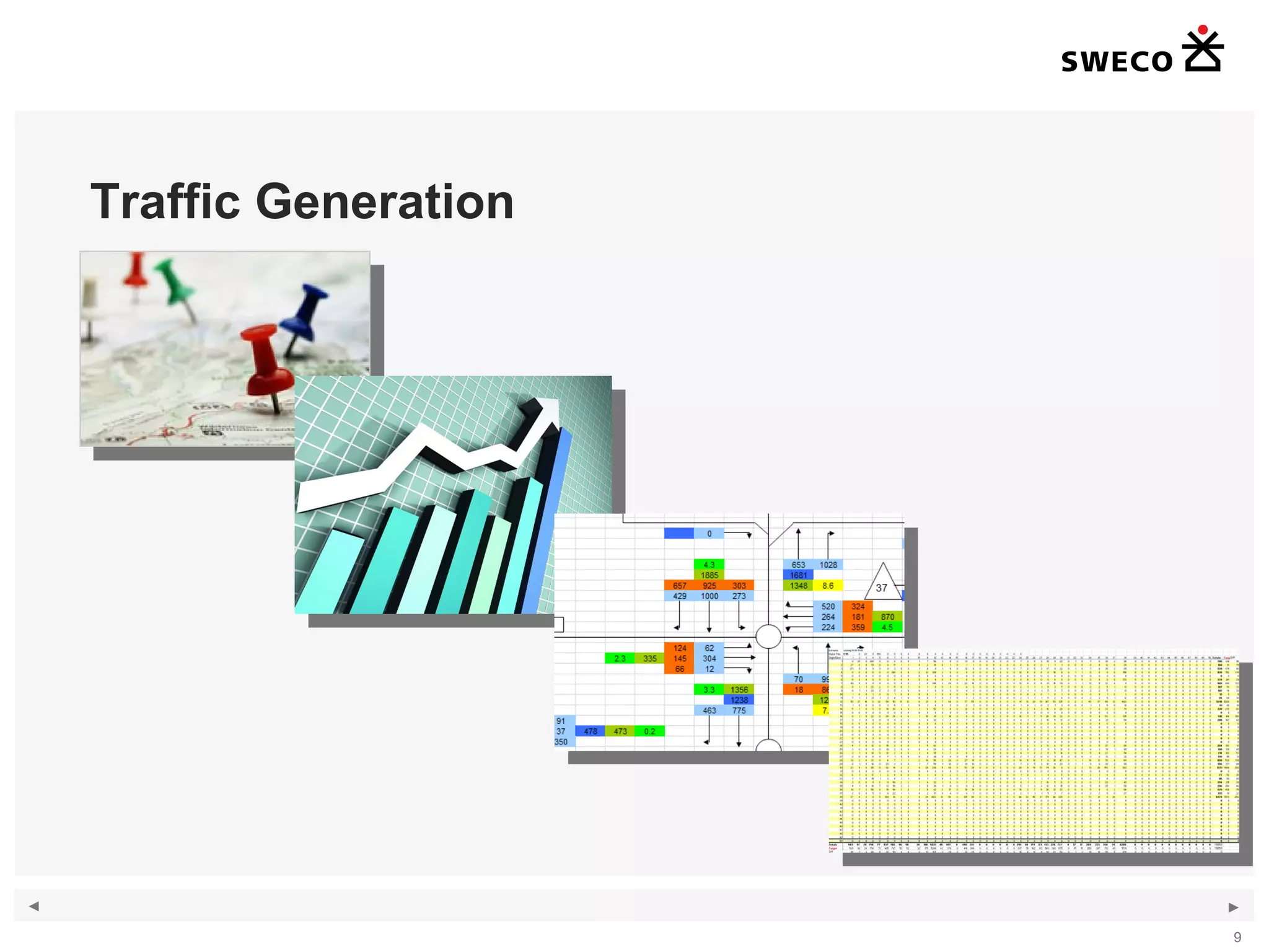Traffic Generation 