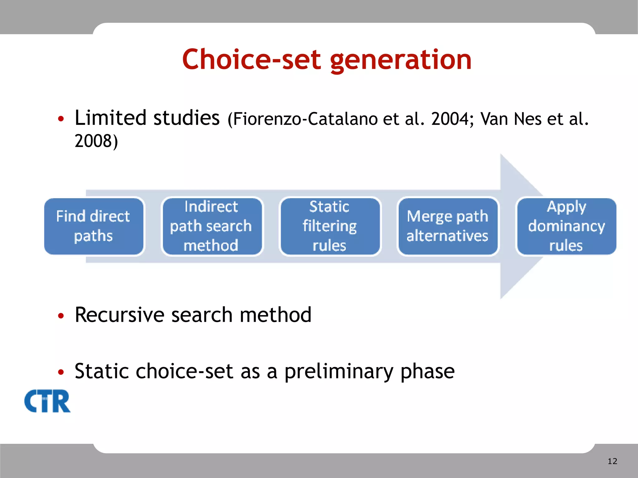 Public transport performance and level of service analysis