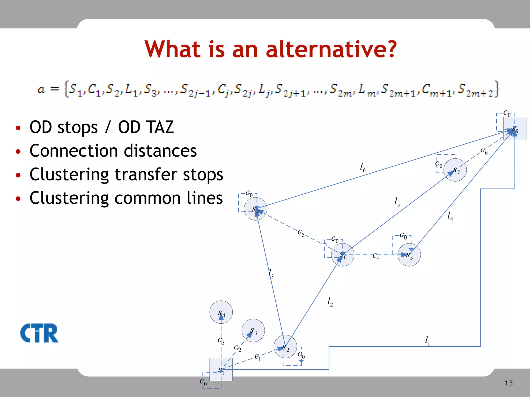 Impacts of transit priority