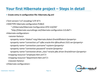 Page 13Classification: Restricted
Your first Hibernate project – Steps in detail
• Create entry in configuration file: hibernate.cfg.xml
<?xml version='1.0' encoding='UTF-8'?>
<!DOCTYPE hibernate-configuration PUBLIC
"-//Hibernate/Hibernate Configuration DTD 3.0//EN"
"http://hibernate.sourceforge.net/hibernate-configuration-3.0.dtd">
<hibernate-configuration>
<session-factory>
<property name="dialect">org.hibernate.dialect.Oracle9Dialect</property>
<property name="connection.url">jdbc:oracle:thin:@localhost:1521:xe</property>
<property name="connection.username">system</property>
<property name="connection.password">oracle</property>
<property name="connection.driver_class">oracle.jdbc.driver.OracleDriver</property>
<mapping resource="employee.hbm.xml"/>
<mapping resource=“department.hbm.xml"/>
</session-factory>
</hibernate-configuration>
 