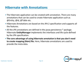 Hibernate - Part 1 | PPSX