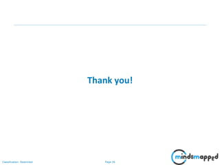 Page 26Classification: Restricted
Thank you!
 