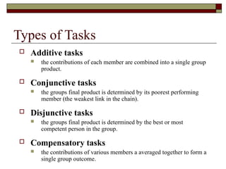 Session 39 Groupthink and Conformity Pressure.ppt