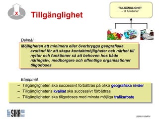 ձÄҳұᷡ
                                                         TILLGÄ
                                                           – till funktioner
X
         Tillgänglighet


    ٱå
    Möjligheten att minimera eller överbrygga geografiska
    Möjligheten att minimera eller överbrygga geografiska
         avstånd för att skapa kontaktmöjligheter och närhet till
          avstånd för att skapa kontaktmöjligheter och närhet till
         nyttor och funktioner så att behoven hos både
          nyttor och funktioner så att behoven hos både
         näringsliv, medborgare och offentliga organisationer
          näringsliv, medborgare och offentliga organisationer
         tillgodoses
          tillgodoses


  ٲ賾å
– Tillgängligheten ska successivt förbättras på olika geografiska nivåer
 – Tillgängligheten ska successivt förbättras på olika geografiska nivåer
– Tillgänglighetens kvalitet ska successivt förbättras
 – Tillgänglighetens kvalitet ska successivt förbättras
– Tillgängligheten ska tillgodoses med minsta möjliga trafikarbete
 – Tillgängligheten ska tillgodoses med minsta möjliga trafikarbete



                                                                       2009-01-09/PVI
 