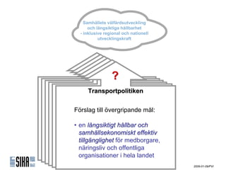 Samhällets välfärdsutveckling
        och långsiktiga hållbarhet
    - inklusive regional och nationell
             utvecklingskraft




                ?
  Regionalpolitiken
Arbetsmarknadspolitiken
     Bostadspolitiken
       Miljöpolitiken
             Många
       Transportpolitiken
        politikområden

  Förslag till övergripande mål:

  • en långsiktigt hållbar och
    samhällsekonomiskt effektiv
    tillgänglighet för medborgare,
    näringsliv och offentliga
    organisationer i hela landet
                                         2009-01-09/PVI
 