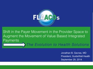 Shift in the Payer Movement in the Provider Space to
Augment the Movement of Value Based Integrated
Payments
The Evolution to Health Solutions
Jonathan B. Gavras, MD
President, GuideWell Health
September 29, 2014
 